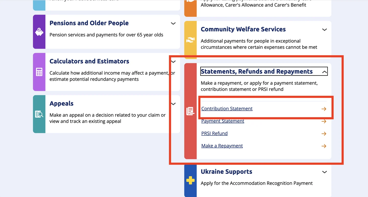 The MyWelfare Explore services page with the 'Statements, Refunds and Repayments' category expanded and the 'Contribution Statement' link highlighted, above Payment Statement, PRSI Refund and Make a Repayment.